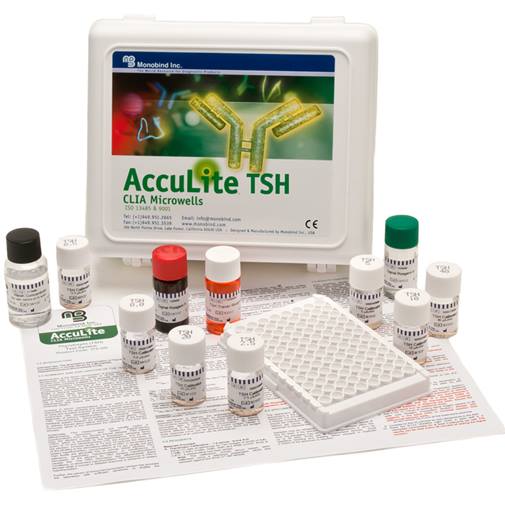 XÉT NGHIỆM FREE TESTOSTERONE ACCULITE CLIA KIT - 96 WELLS